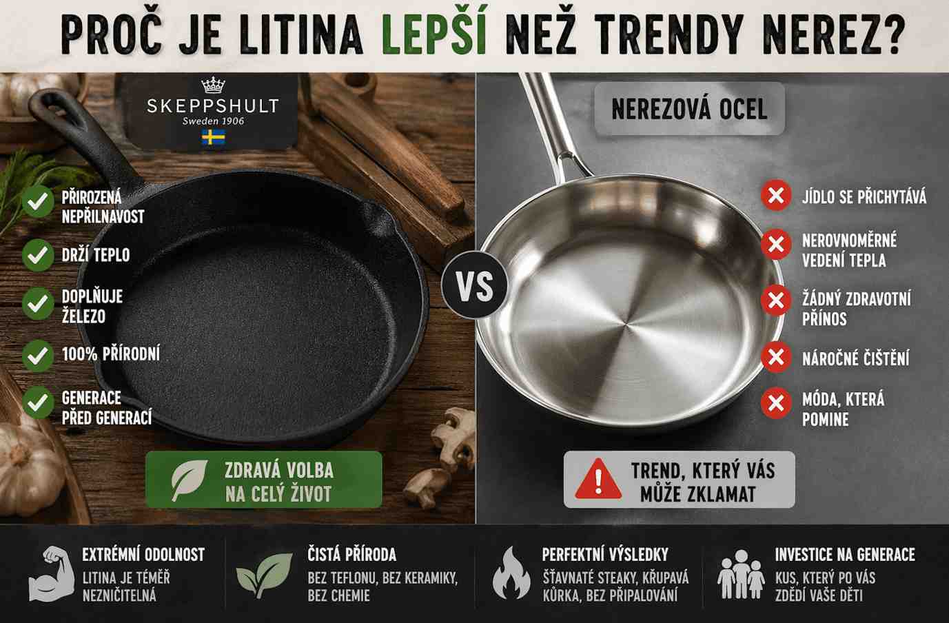 Prečo je liatina lepšia ako trendy nehrdzavejúca oceľ?